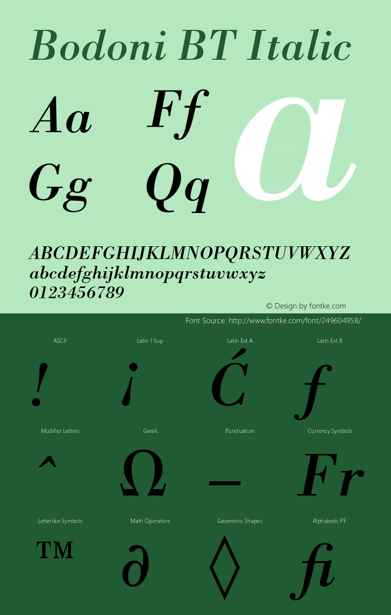 Bodoni BT Italic Version 1.01 emb4-OT图片样张