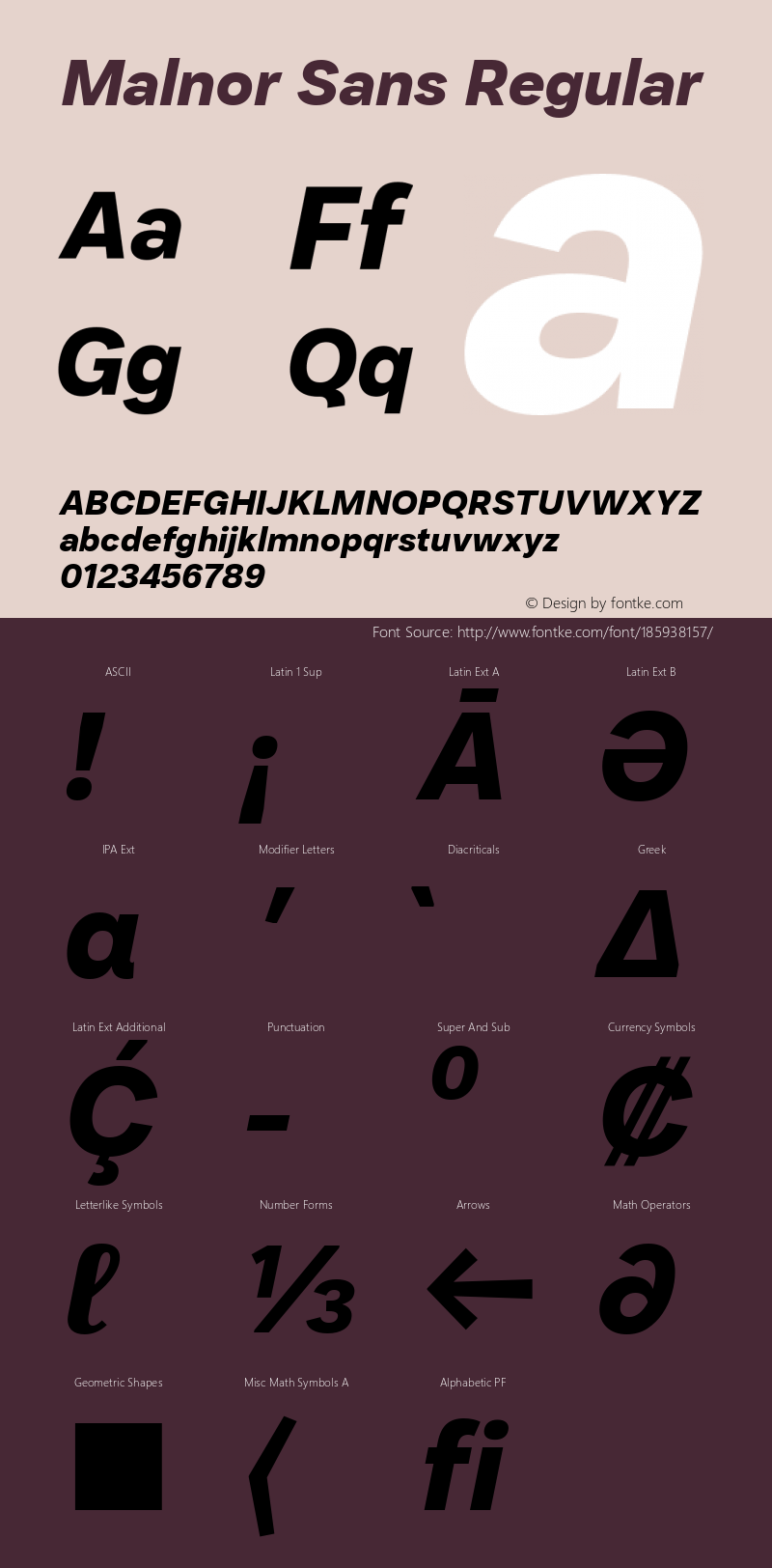 Malnor Sans ExtraBold Oblique Version 1.00图片样张