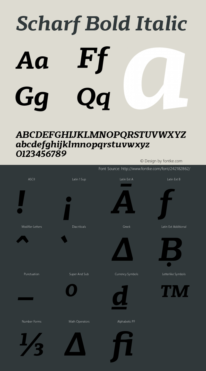 Scharf Bold Italic Version 001.001 February 2019图片样张