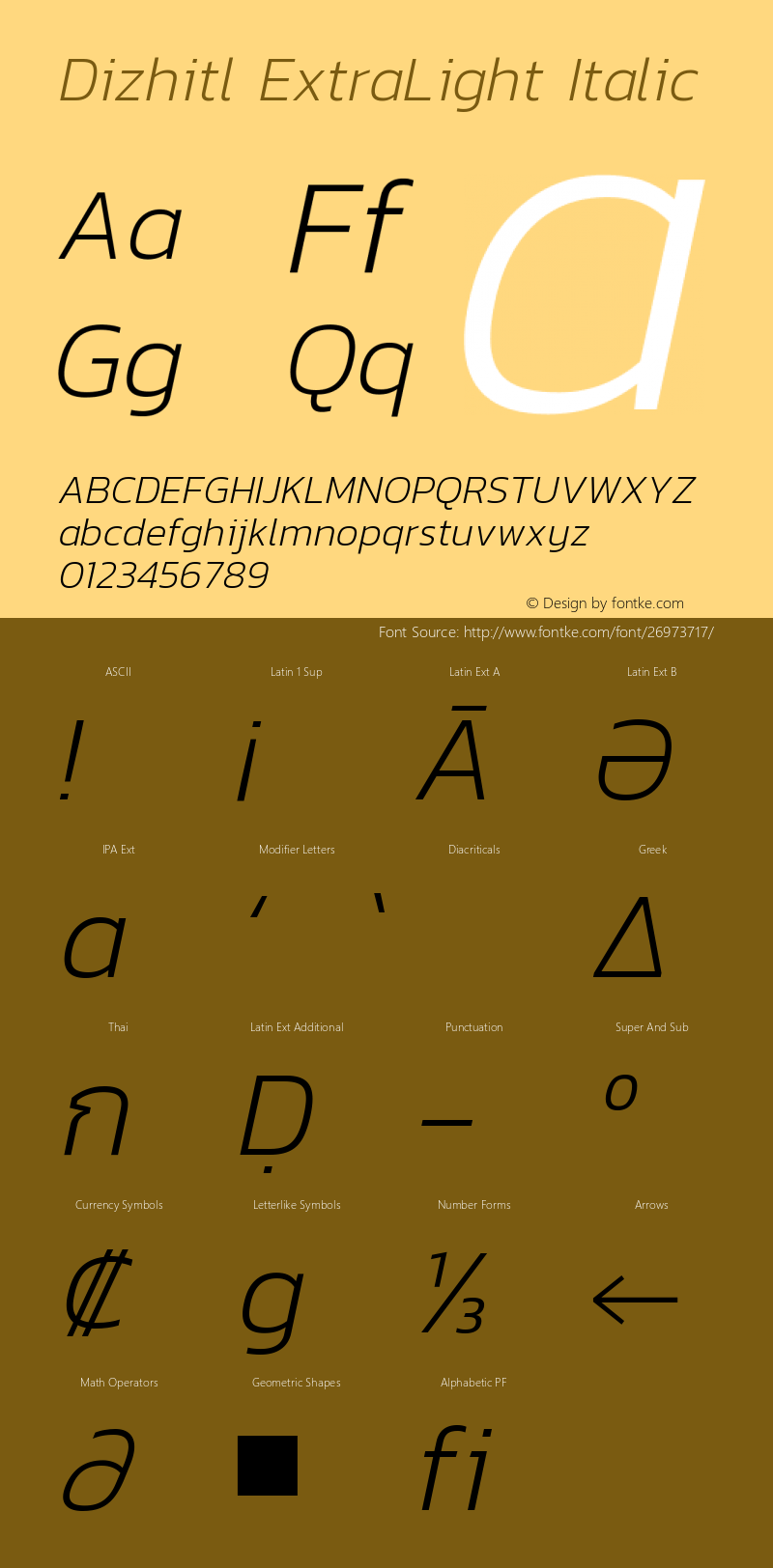 Dizhitl ExtraLight Italic Version 1.002图片样张