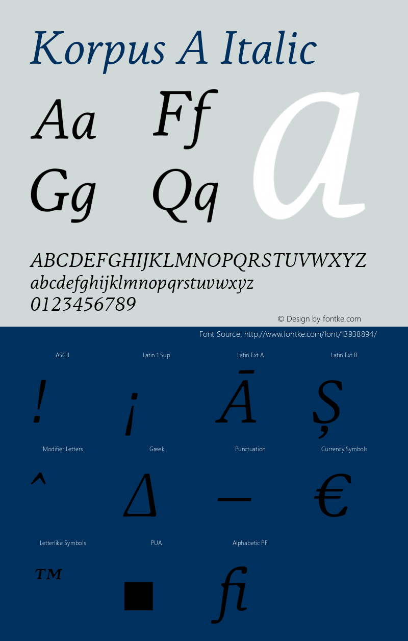 Korpus A Italic Version 2.005图片样张