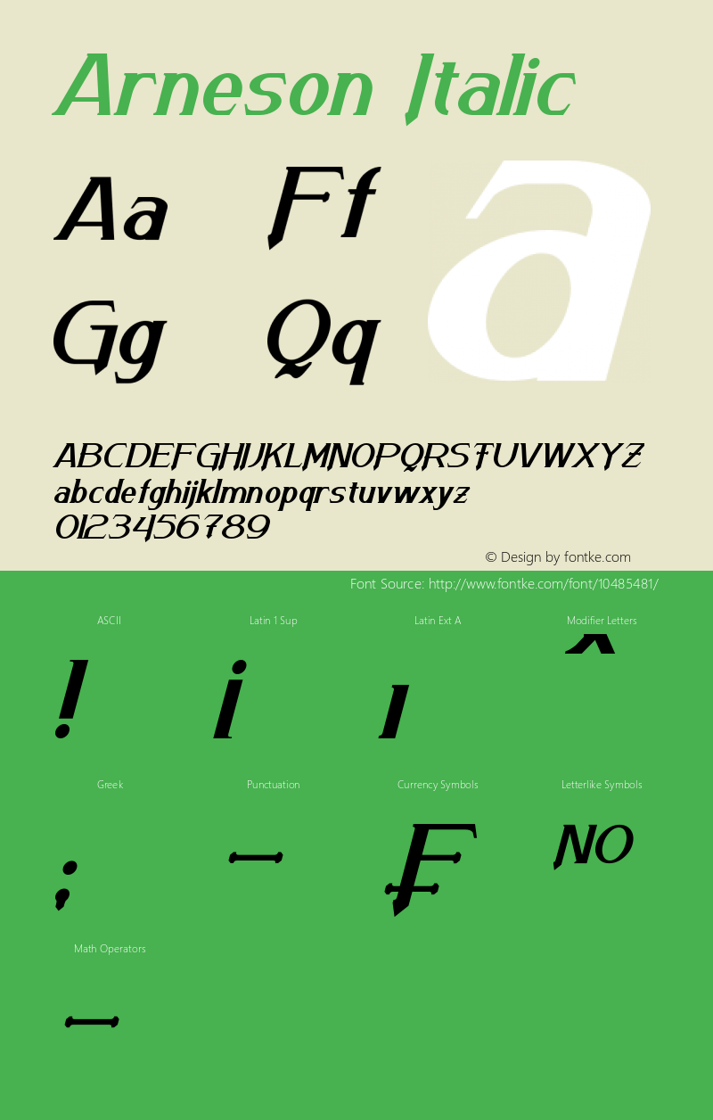 Arneson Italic Version 1.10 - May 19, 2013图片样张