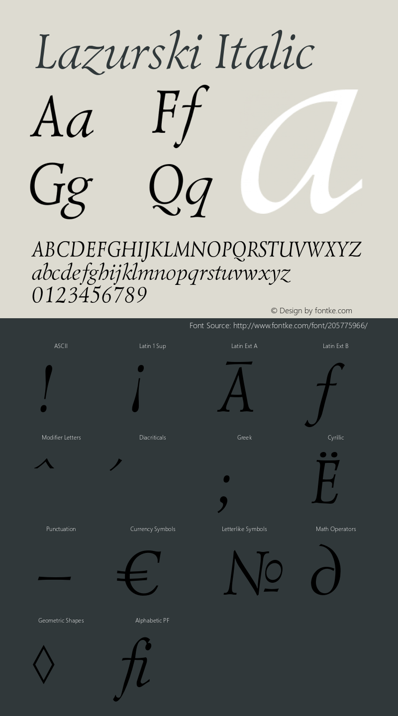 Lazurski Italic Version 1.000 2006 initial release图片样张