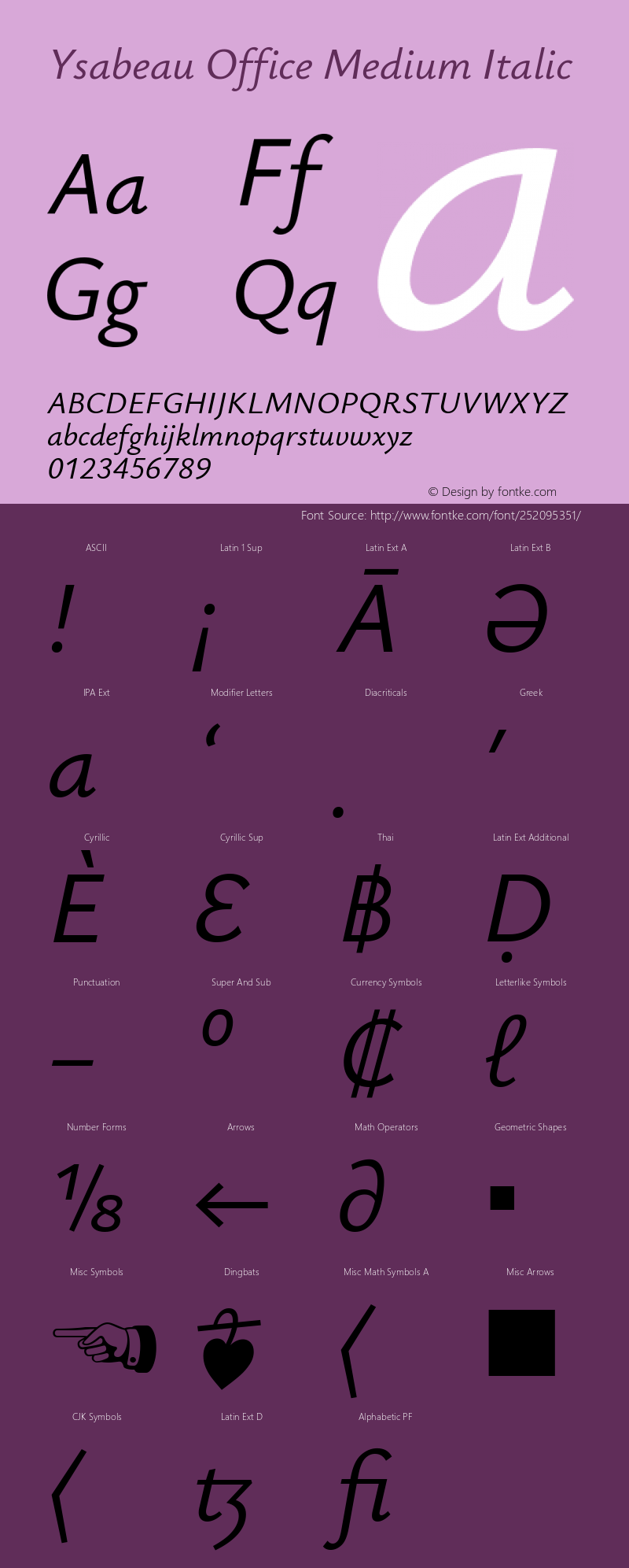 Ysabeau Office Medium Italic Version 2.002图片样张