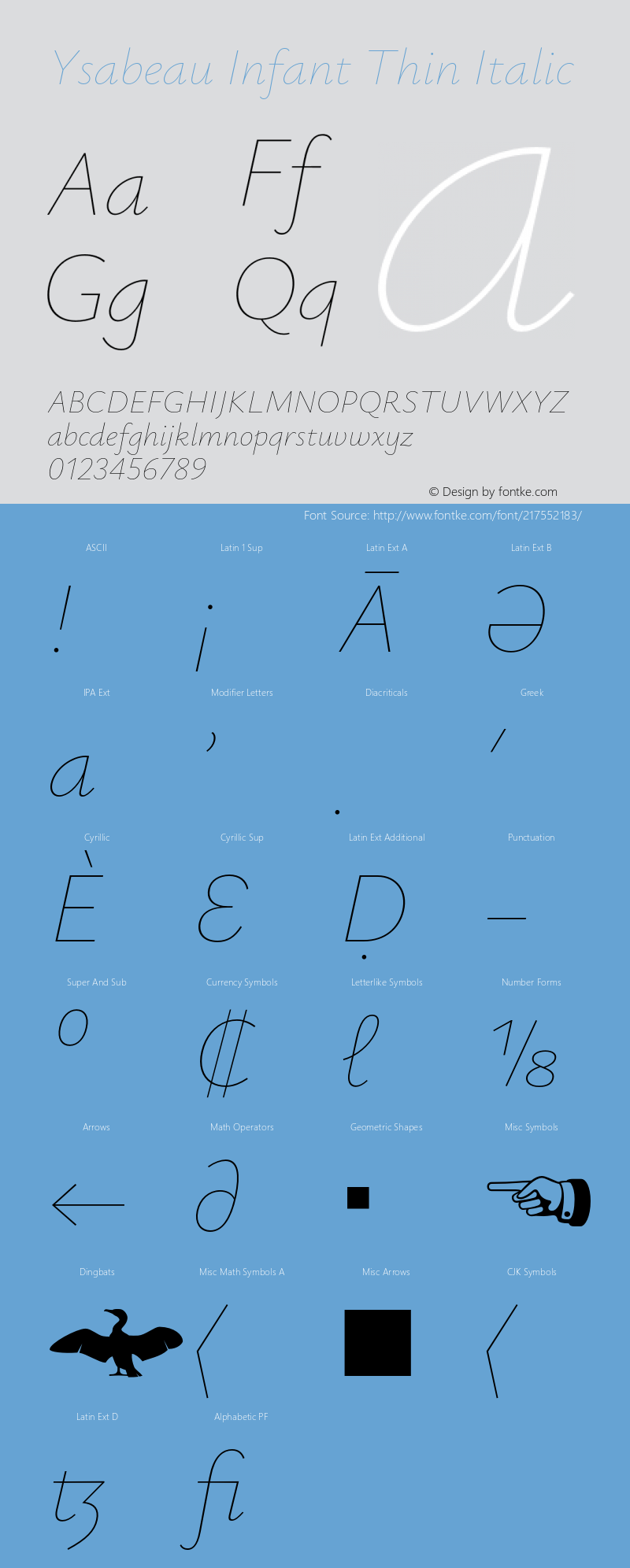 Ysabeau Infant Thin Italic Version 0.029;FEAKit 1.0图片样张