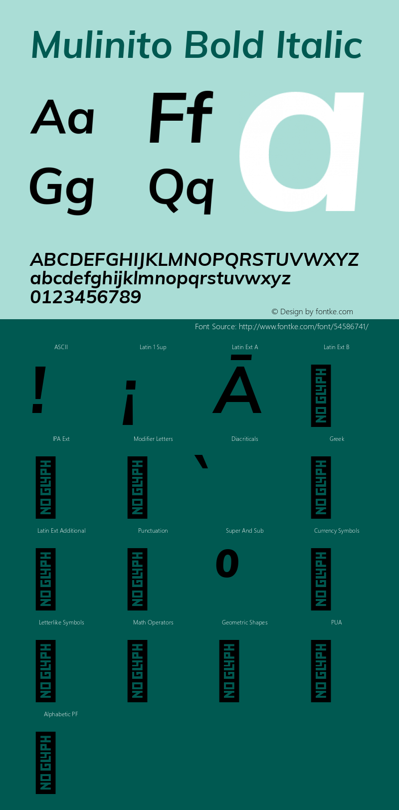 Mulinito Bold Italic Version 2.00;January 30, 2020;FontCreator 12.0.0.2550 64-bit; ttfautohint (v1.8.3)图片样张