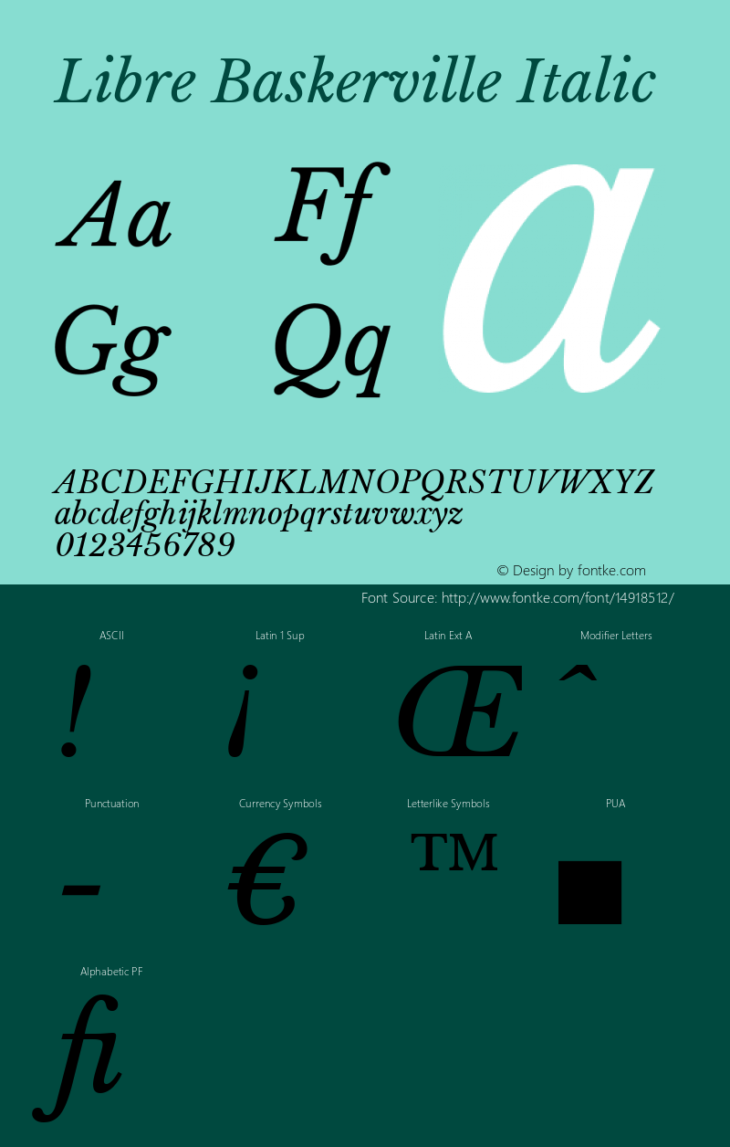 Libre Baskerville Italic Version 1.000图片样张