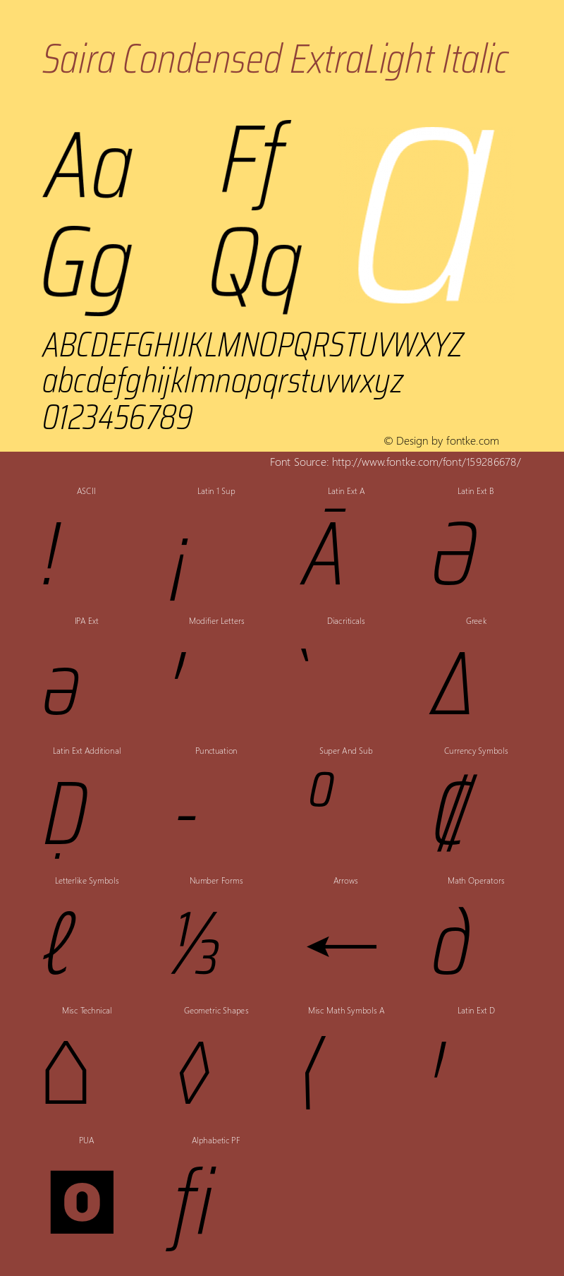 Saira Condensed ExtraLight Italic Version 0.072;hotconv 1.0.109;makeotfexe 2.5.65596图片样张