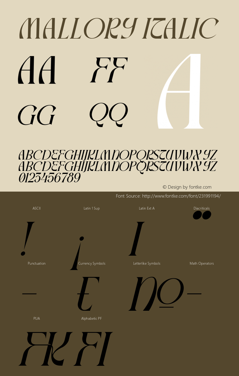 Mallory Italic Version 1.00;April 18, 2022;FontCreator 13.0.0.2680 64-bit图片样张