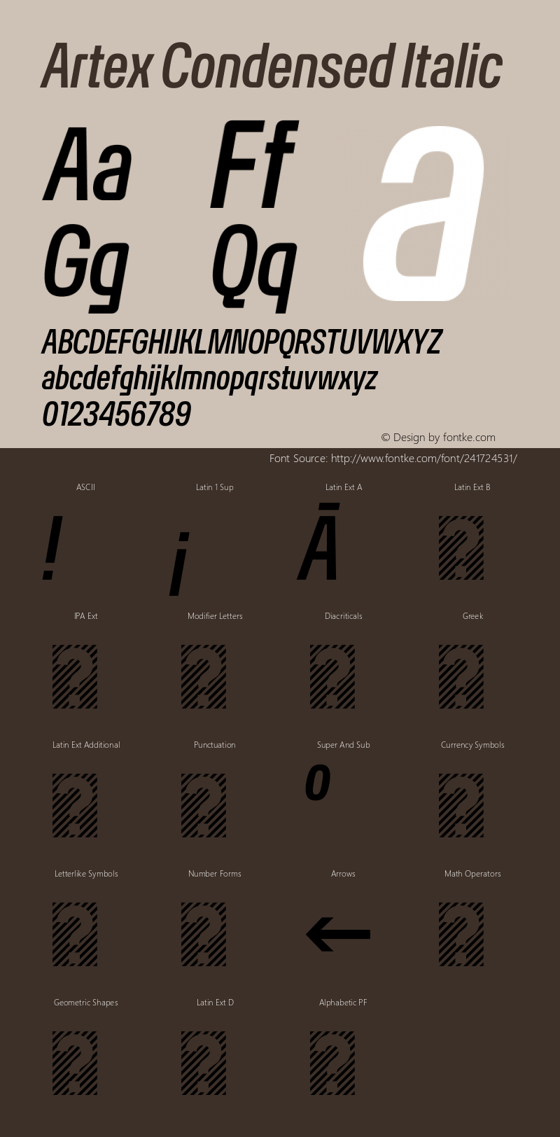 Artex Condensed Italic Version 1.005图片样张