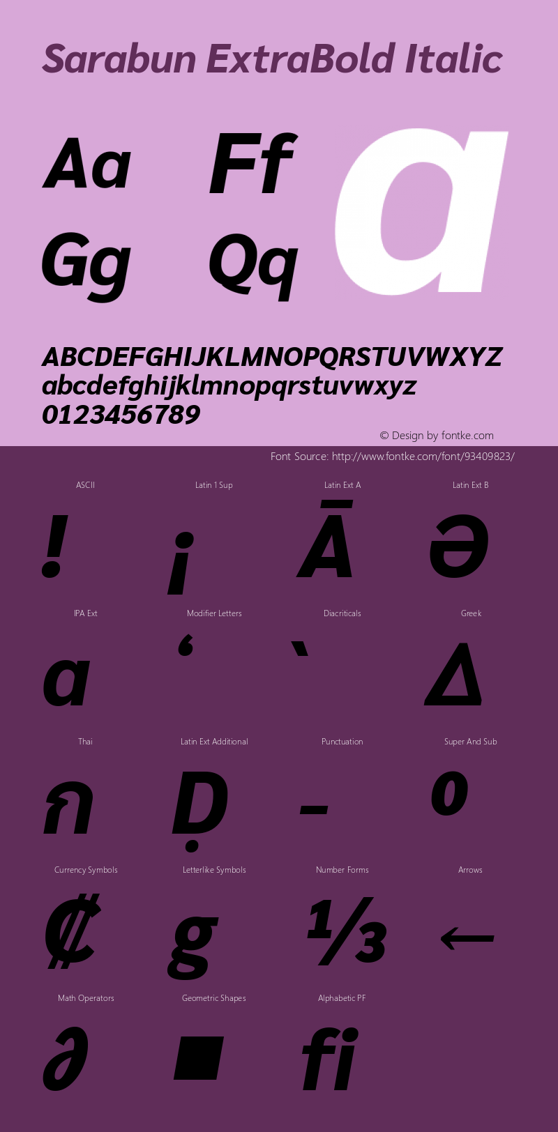 Sarabun ExtraBold Italic Version 1.000图片样张