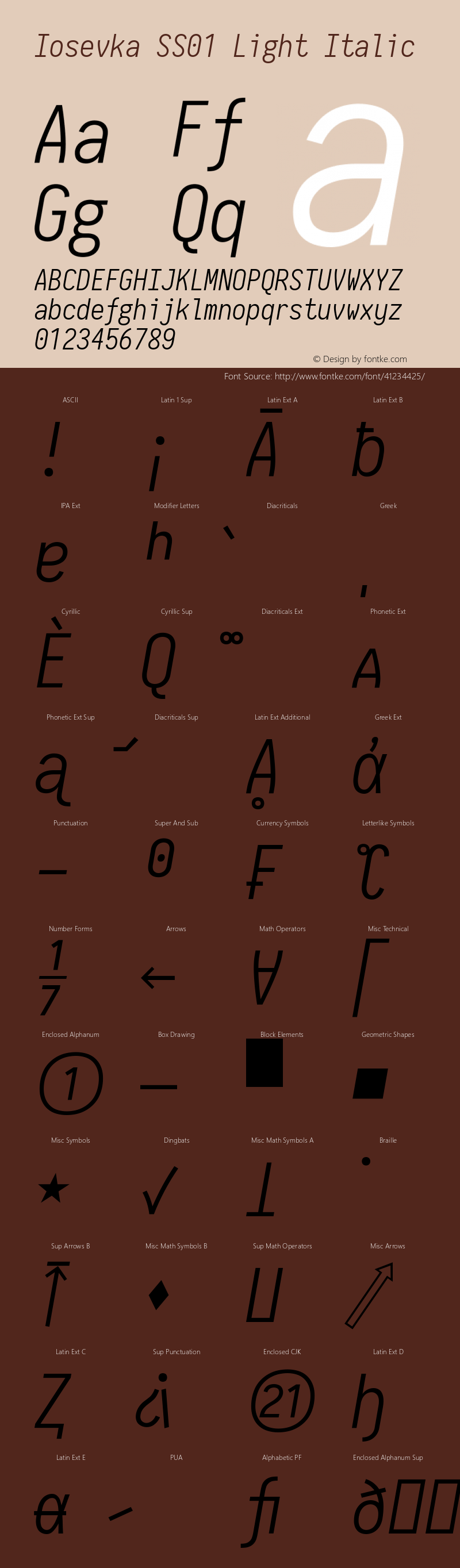 Iosevka SS01 Light Italic 2.3.1图片样张