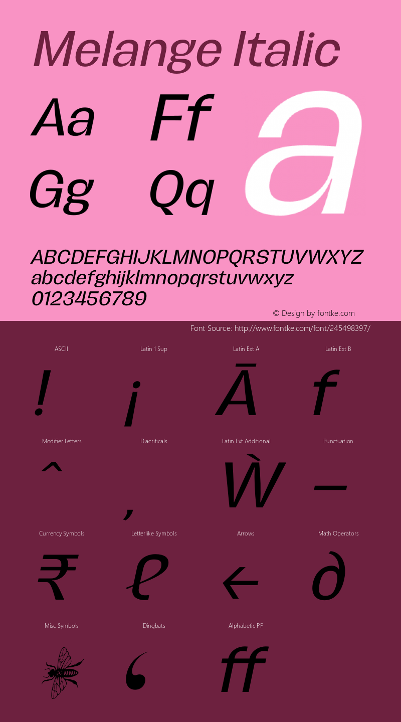 Melange Italic Version 1.000图片样张