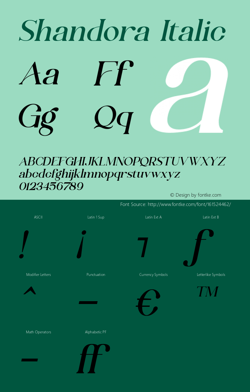 Shandora Italic Version 1.000图片样张