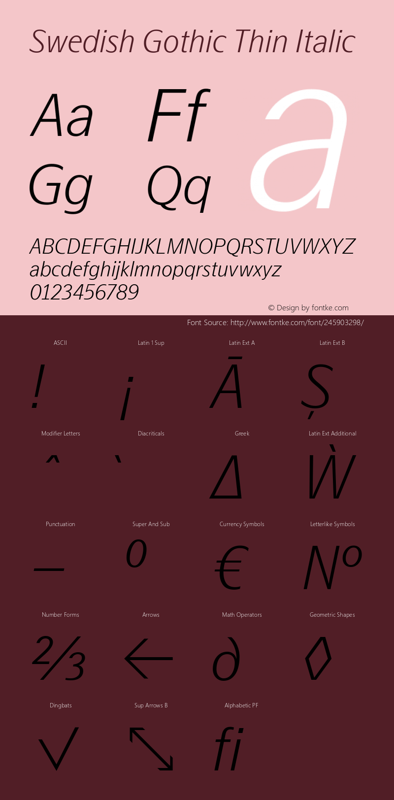 Swedish Gothic Thin Italic Version 1.401图片样张