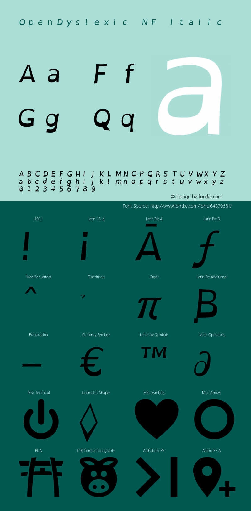 OpenDyslexic Italic Nerd Font Complete Mono Windows Compatible Version 2.001;PS 002.001;hotconv 1.0.70;makeotf.lib2.5.58329图片样张