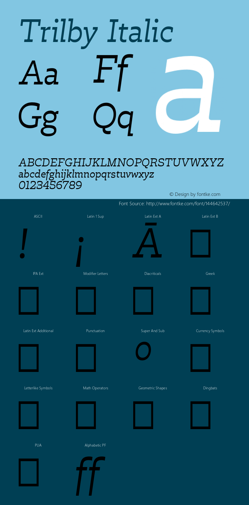 Trilby-Italic Version 1.0图片样张