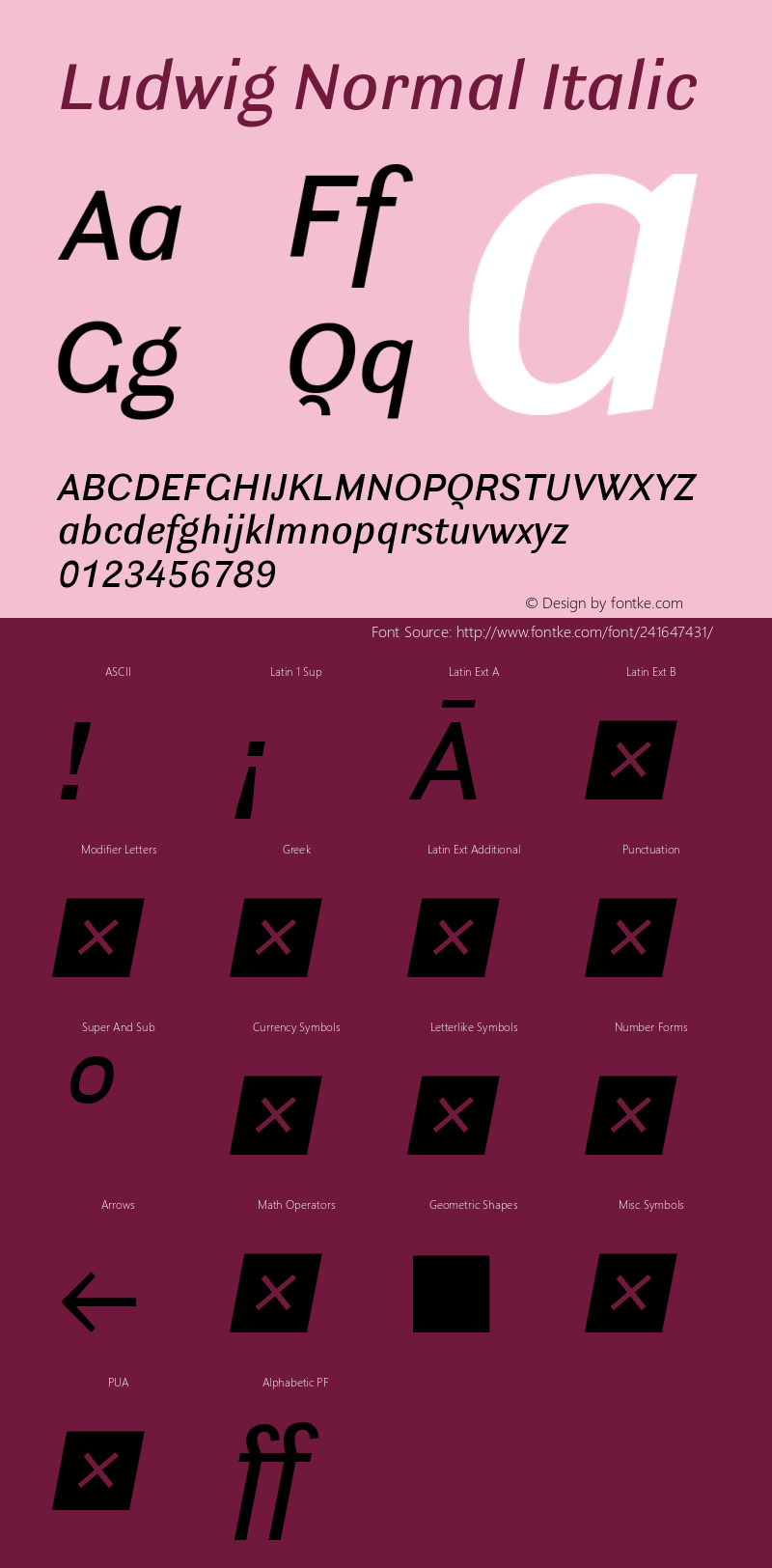 Ludwig Normal Italic Version 3.001图片样张