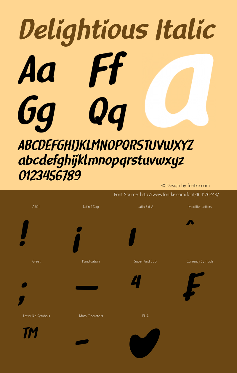 Delightious Italic Version 1.00;January 30, 2020图片样张