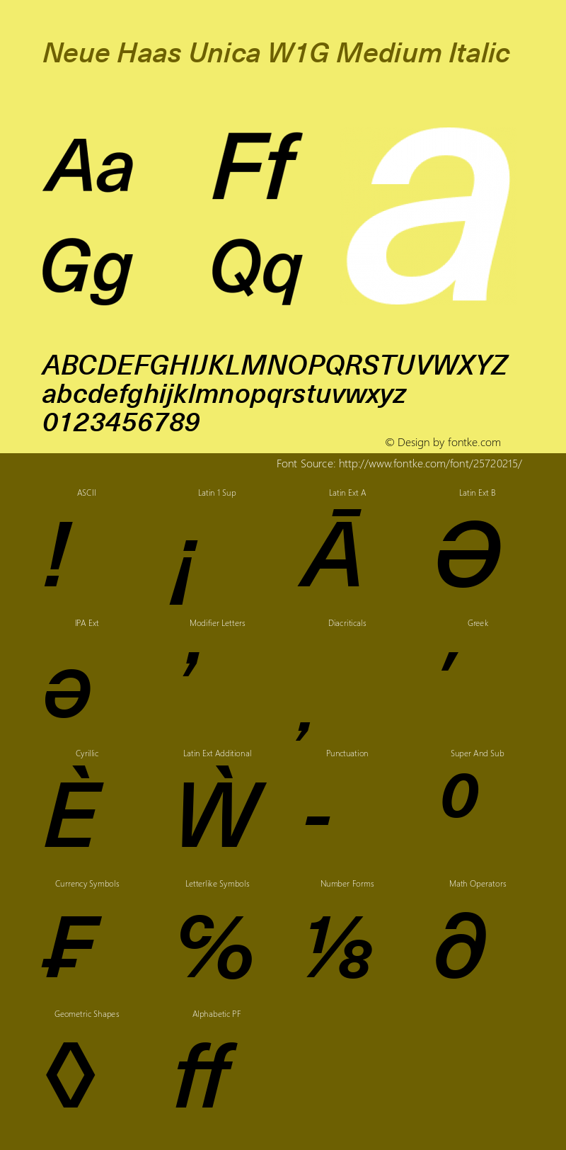 Neue Haas Unica W1G Medium It Version 1.1图片样张