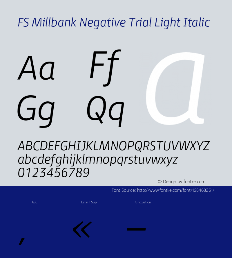 FSMillbankNegative-LightItalic Trial Version 1.000图片样张