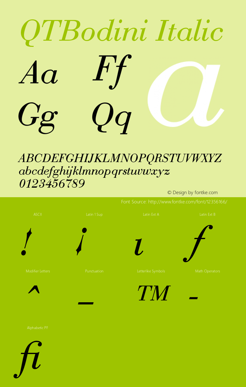 QTBodini Italic Version 001.000图片样张