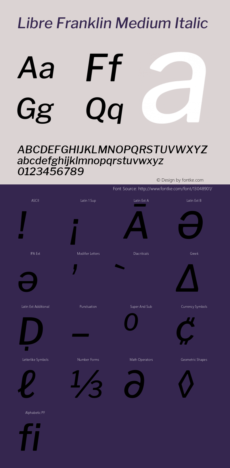 Libre Franklin Medium Italic Version 1.001; ttfautohint (v1.4.1)图片样张