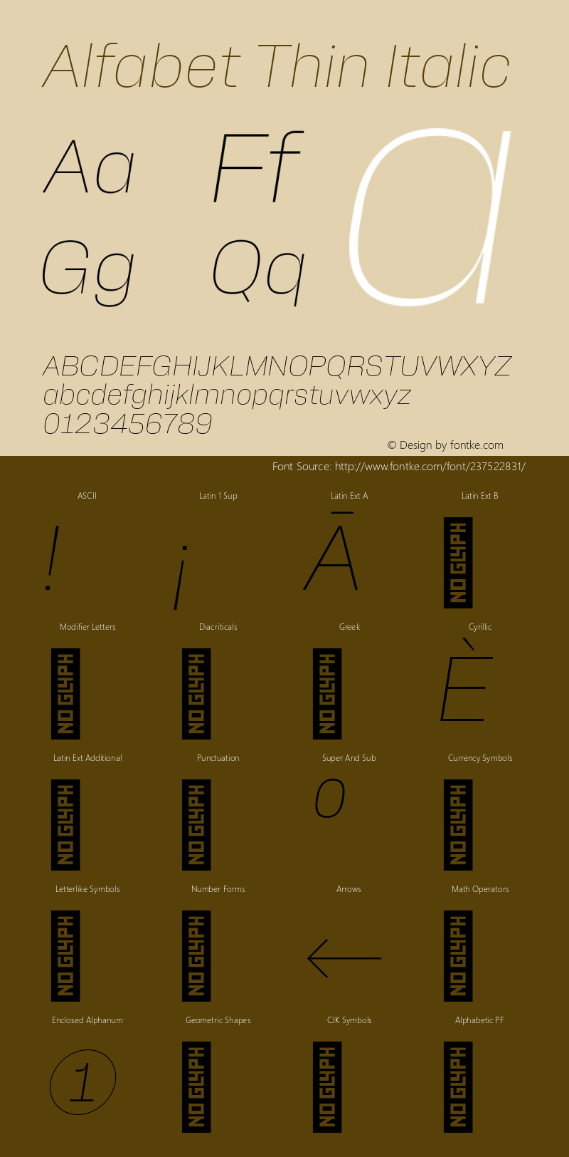 Alfabet Thin Italic Version 2.000;hotconv 1.0.109;makeotfexe 2.5.65596图片样张