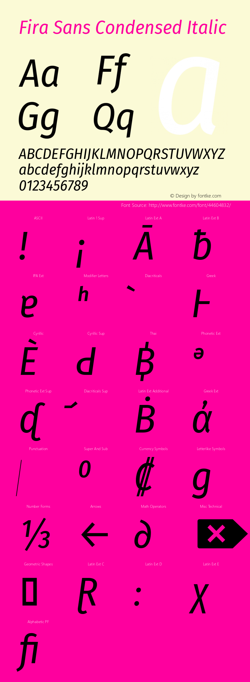 Fira Sans Condensed Italic Version 4.203图片样张