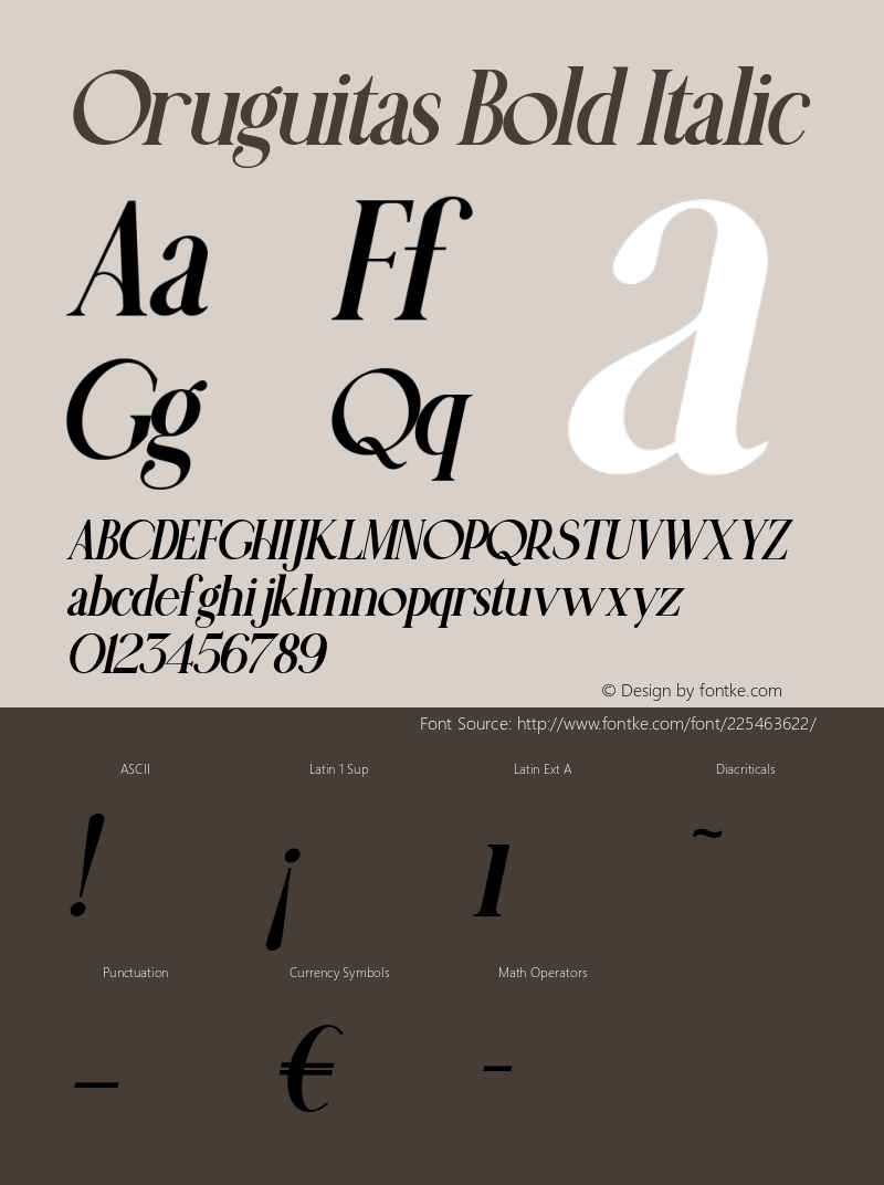 Oruguitas Bold Italic Version 1.00;January 18, 2022;FontCreator 13.0.0.2683 64-bit图片样张