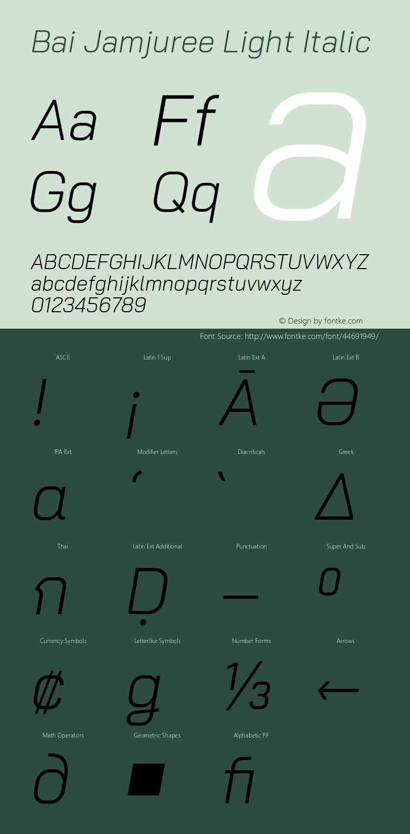 Bai Jamjuree Light Italic Version 1.000; ttfautohint (v1.6)图片样张