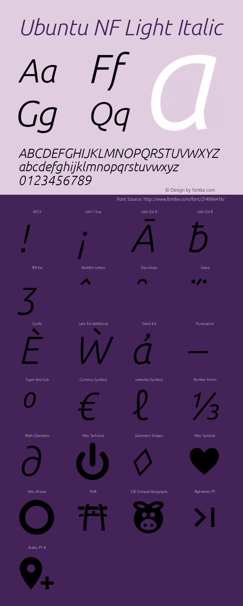 Ubuntu Light Italic Nerd Font Complete Windows Compatible Version 0.83;Nerd Fonts 2.1.0图片样张