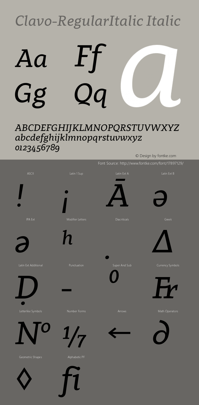 Clavo-RegularItalic Italic Version 1.000;PS 001.000;hotconv 1.0.70;makeotf.lib2.5.58329图片样张