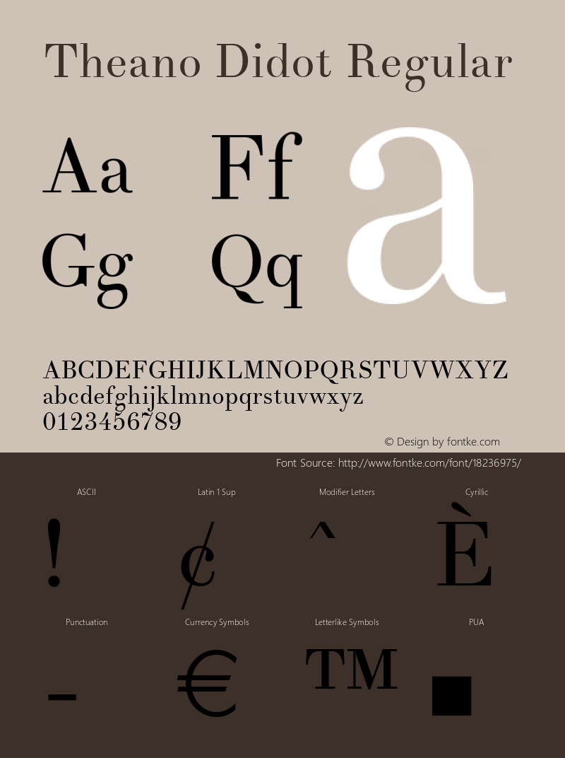 Theano Didot Regular Version 2.0图片样张