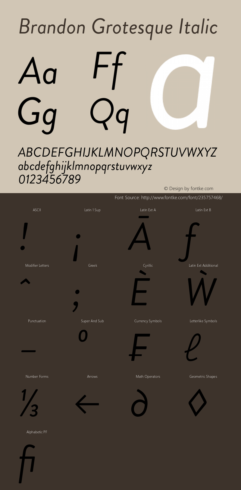 Brandon Grotesque Italic Version 2.000图片样张