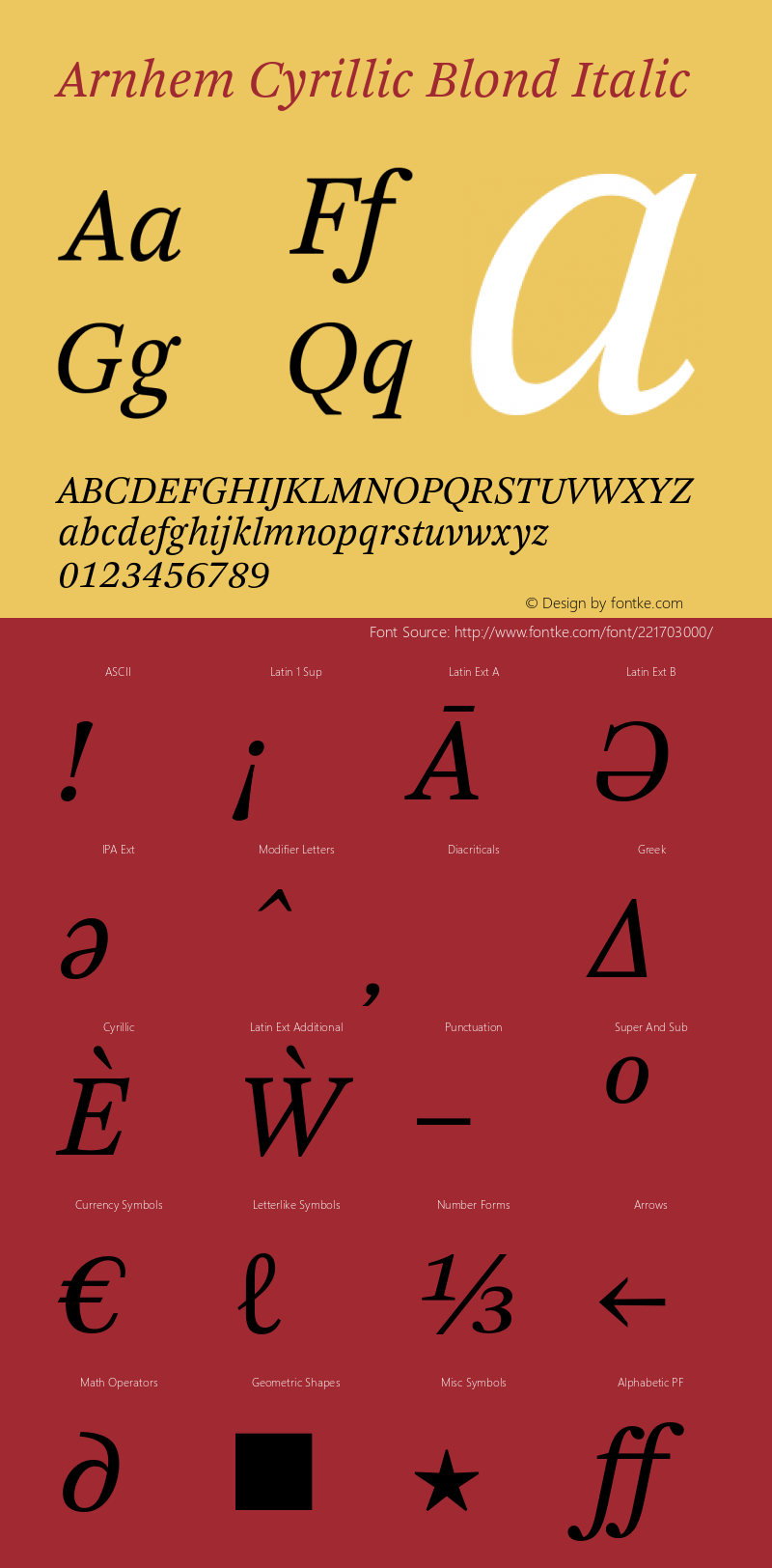 Arnhem Cyrillic Blond Italic Version 1.001图片样张