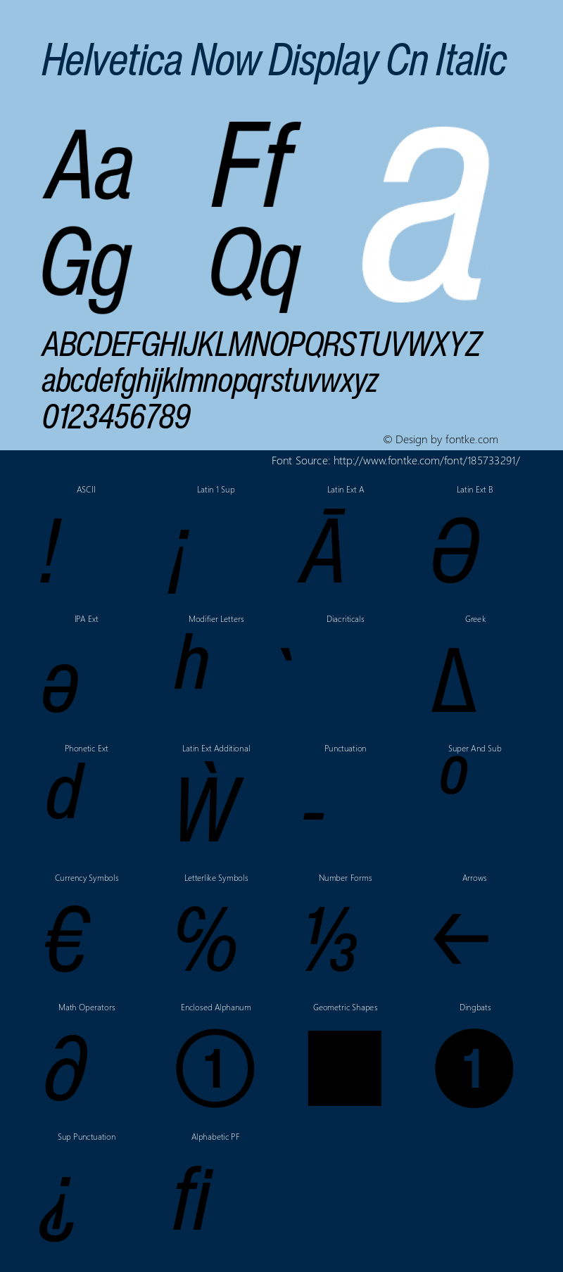 Helvetica Now Display Cn Ita Version 2.00图片样张