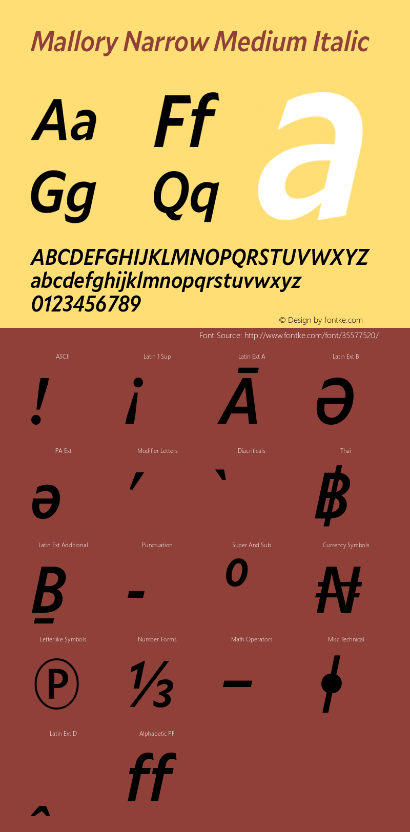 Mallory Nrrw Medium Italic Version 2.000;PS 2.000;hotconv 16.6.51;makeotf.lib2.5.65220图片样张