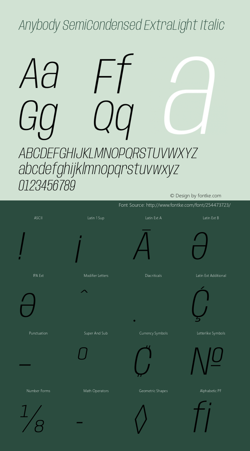 Anybody SemiCondensed ExtraLight Italic Version 1.113;gftools[0.9.25]图片样张