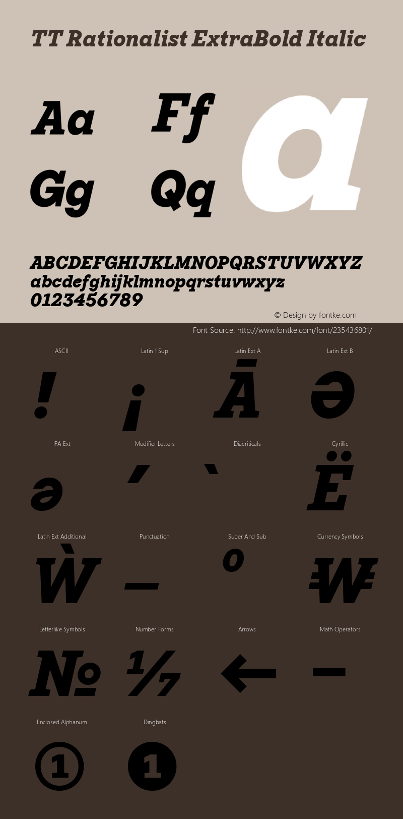 TT Rationalist ExtraBold Italic Version 1.000.05102021图片样张