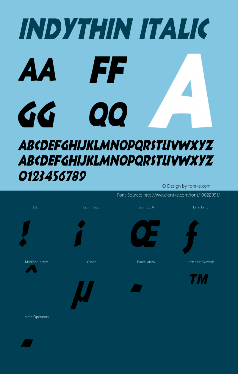 IndyThin Italic Altsys Fontographer 4.1 11/6/95图片样张