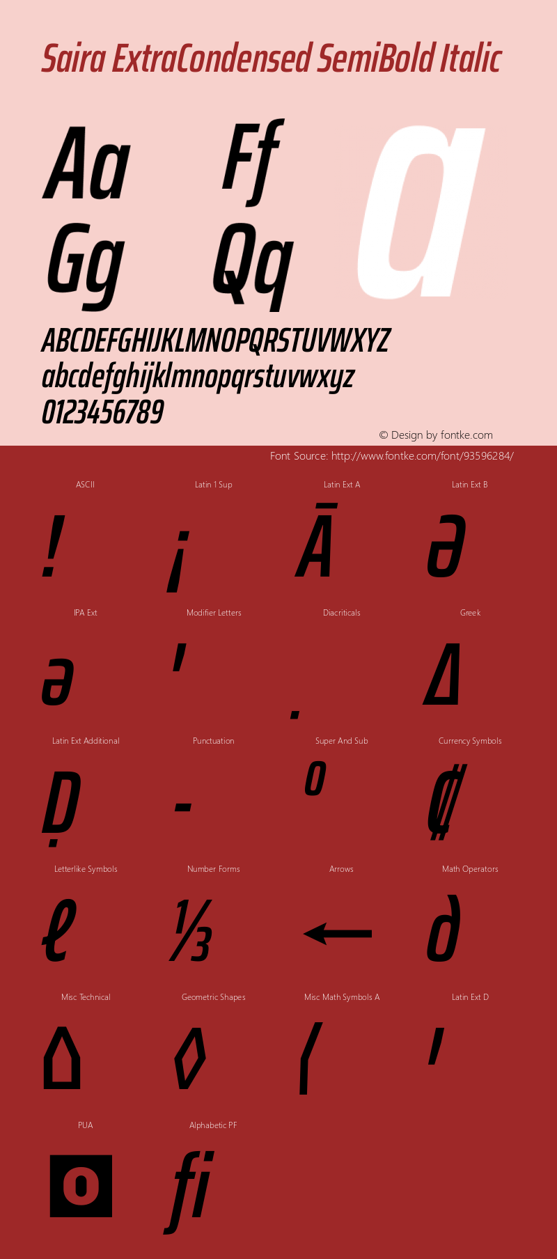 Saira ExtraCondensed SemiBold Italic Version 1.100图片样张