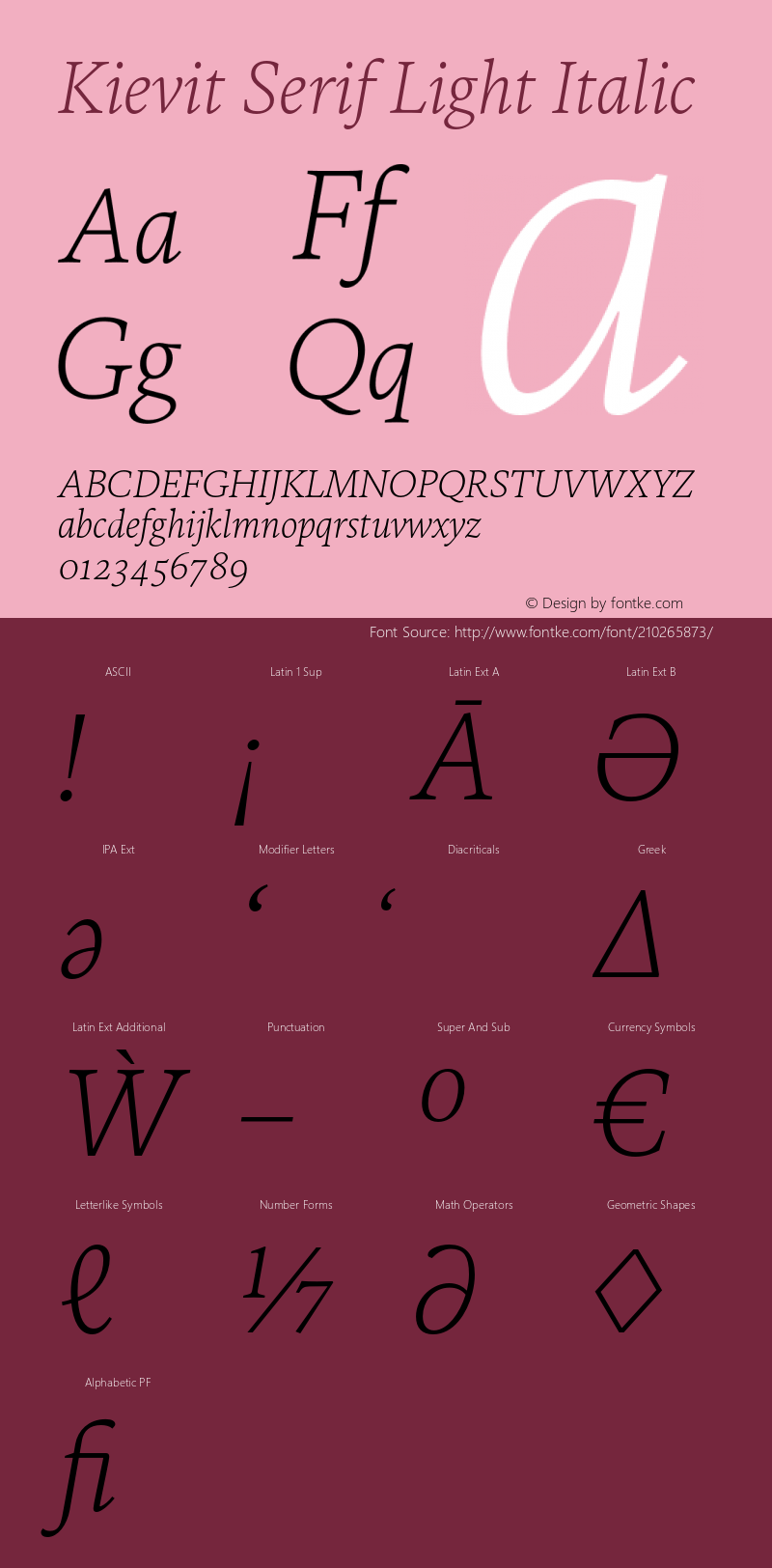 Kievit Serif Light Italic Version 7.700, build 1040, FoPs, FL 5.04图片样张