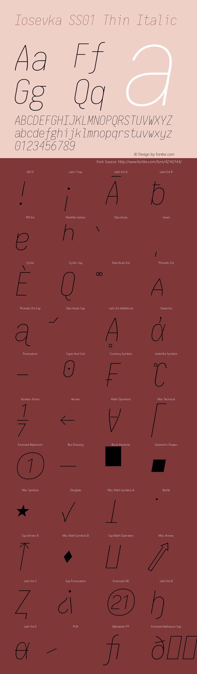 Iosevka SS01 Thin Italic 2.3.2图片样张