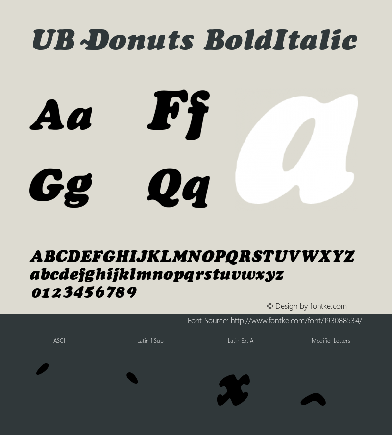 UB-Donuts-BoldItalic 1.0 Sun Jan 10 12:27:13 1993图片样张