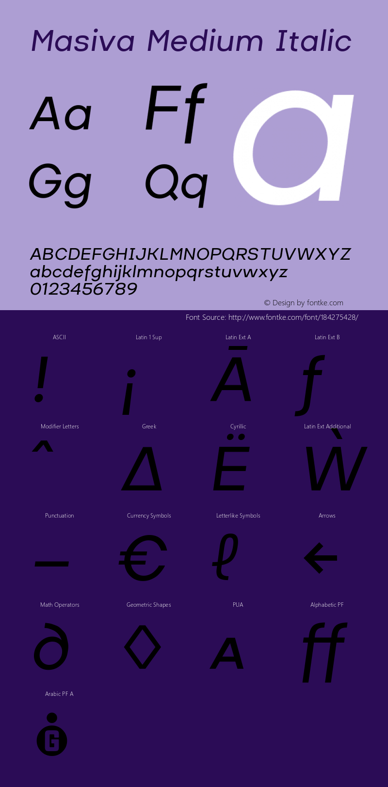 Masiva-MediumItalic Version 001.001 ;YWFTv17图片样张