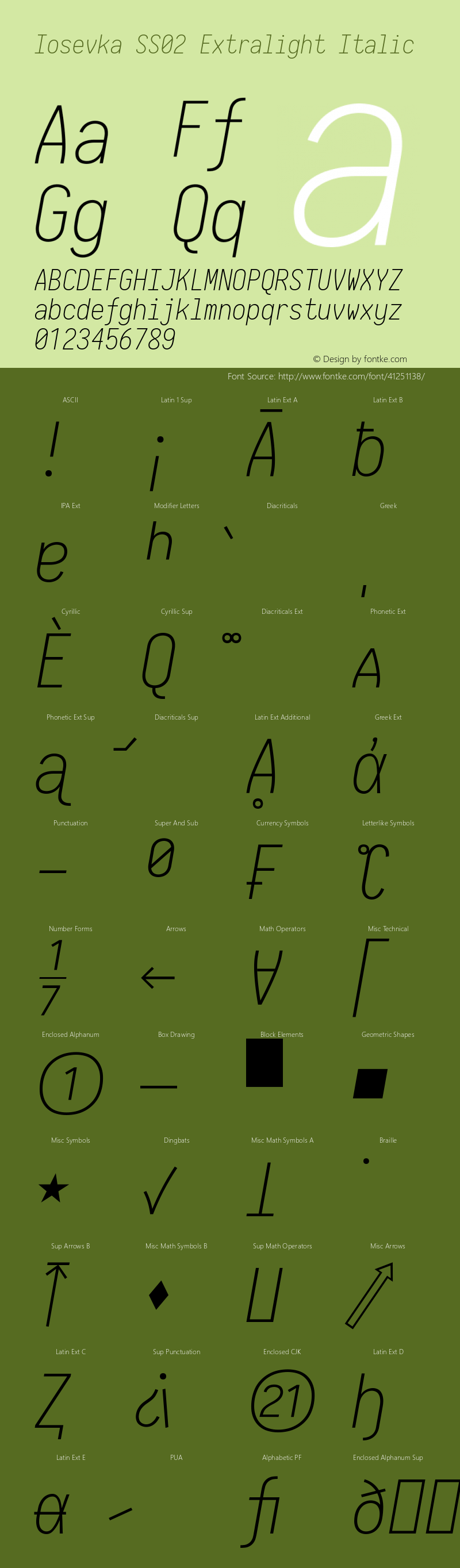 Iosevka SS02 Extralight Italic 2.3.1图片样张