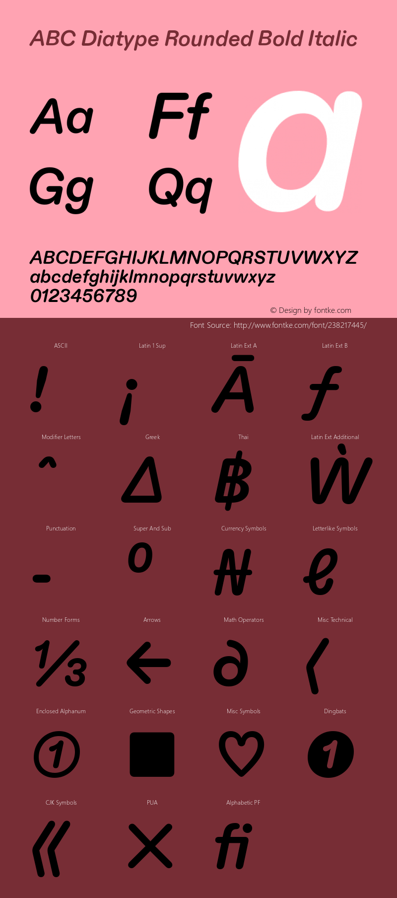 ABC Diatype Rounded Bold Italic Version 1.100图片样张