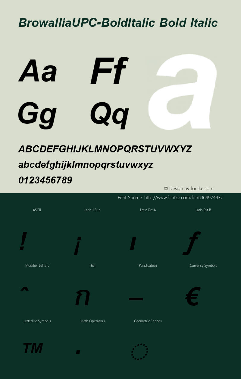 BrowalliaUPC-BoldItalic Bold Italic Version 5.00a图片样张