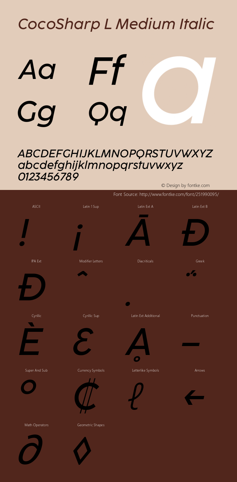 CocoSharp L Medium Italic Version 1.002图片样张